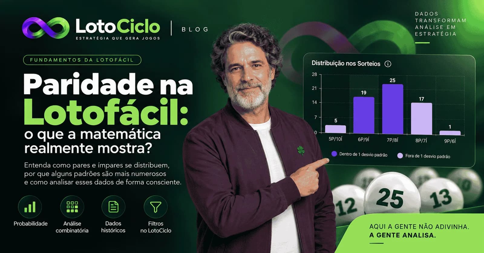 Zé da Loto apresenta análise de paridade na Lotofácil, com gráfico da distribuição de dezenas pares e ímpares nos sorteios.